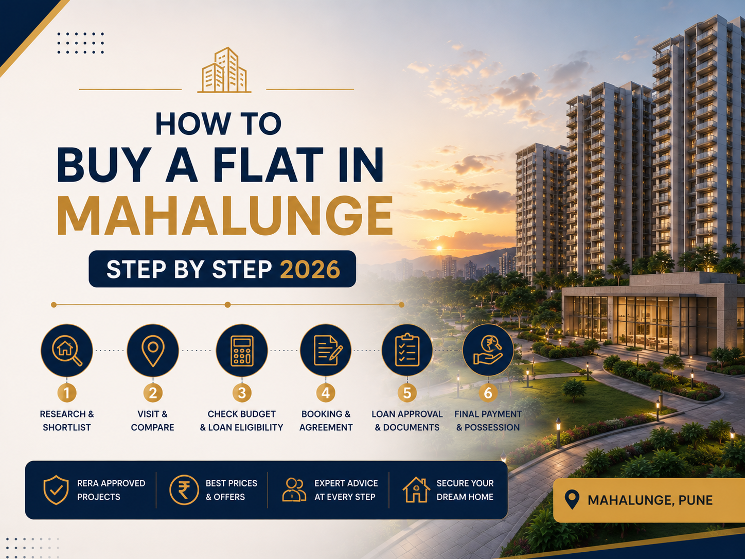 How to buy a flat in Mahalunge