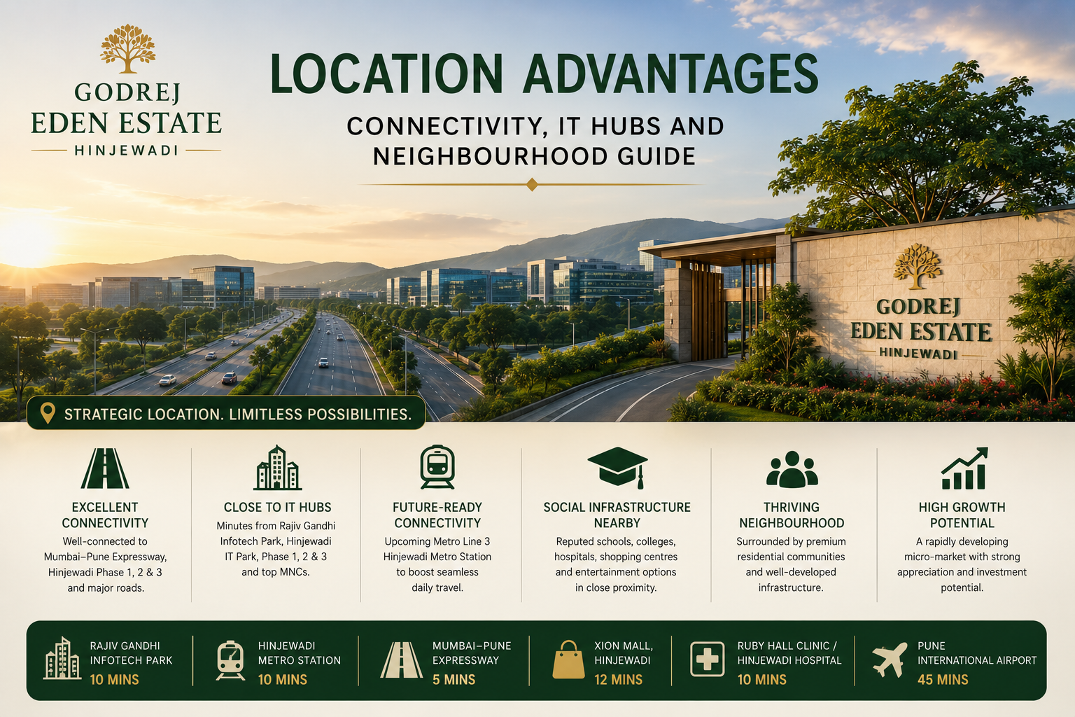 Godrej Eden Estate Hinjewadi Location Advantages