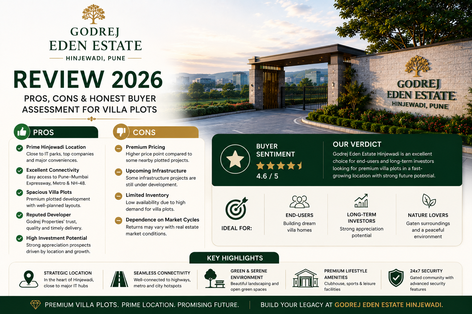 Godrej Eden Estate Hinjewadi Pune Review 2026 — Pros, Cons and Honest Buyer Assessment for Villa Plots