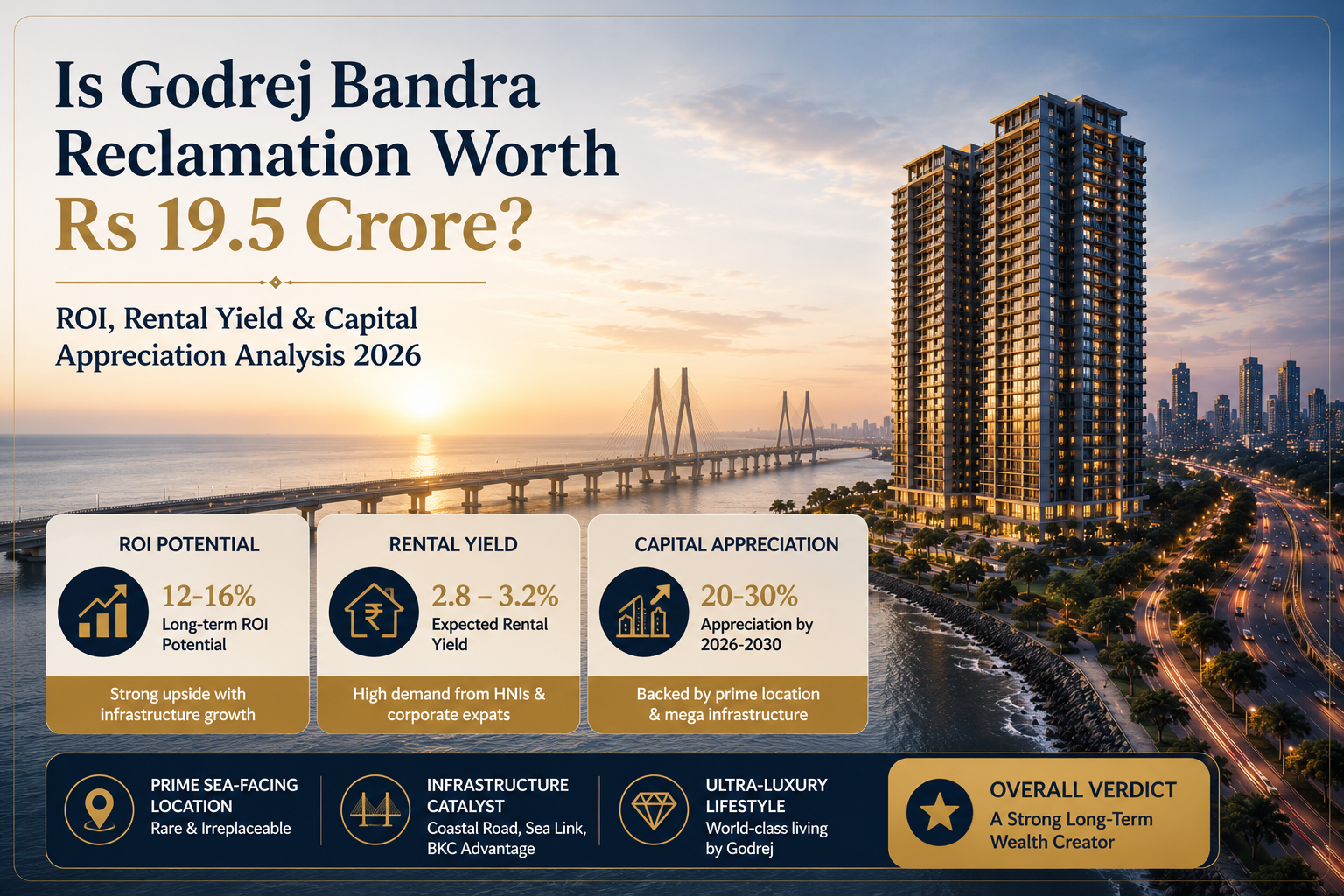 Bandra Reclamation