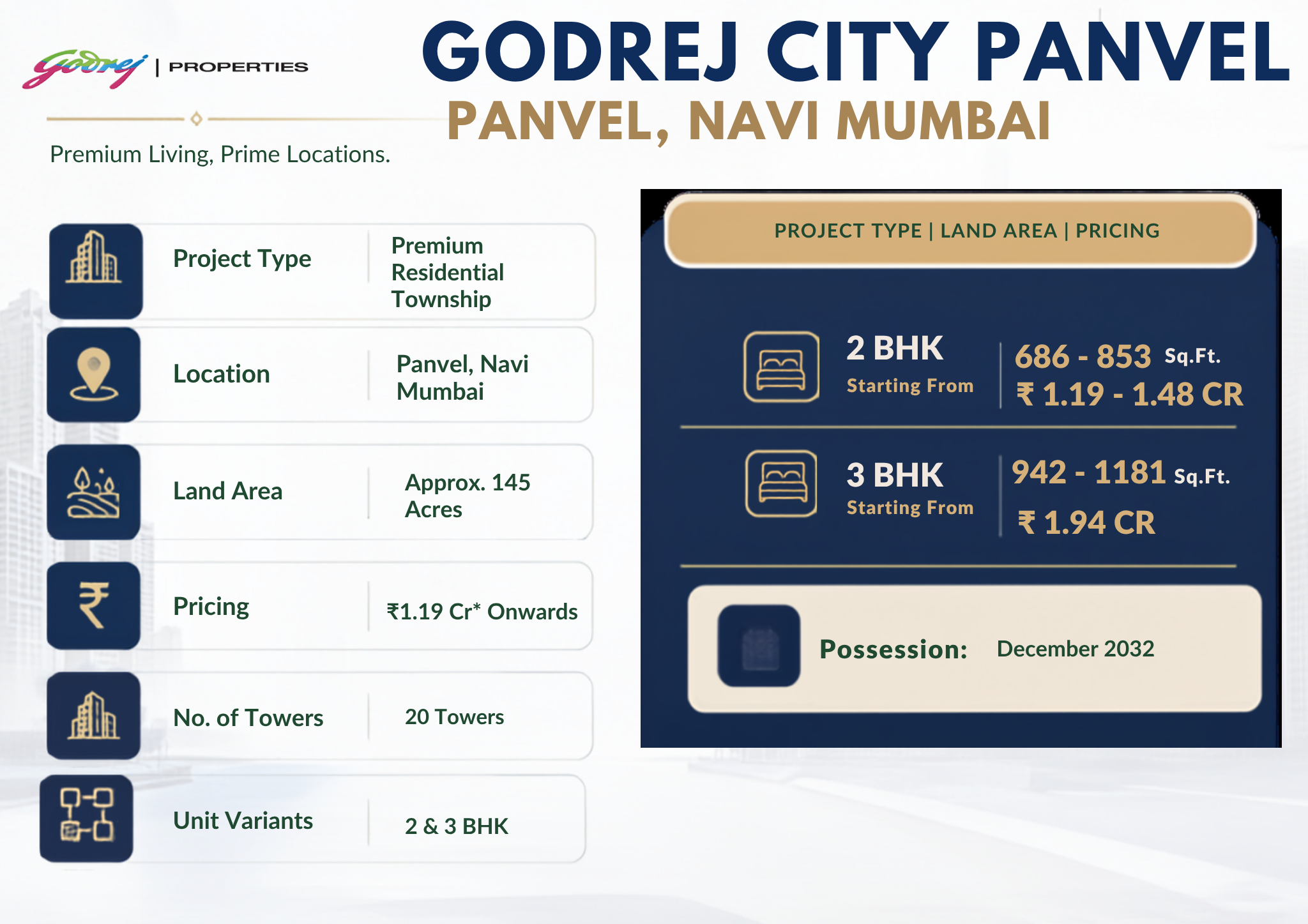 Godrej City Panvel – Navi Mumbai | 2 & 3 BHK from Rs 1.19 Cr