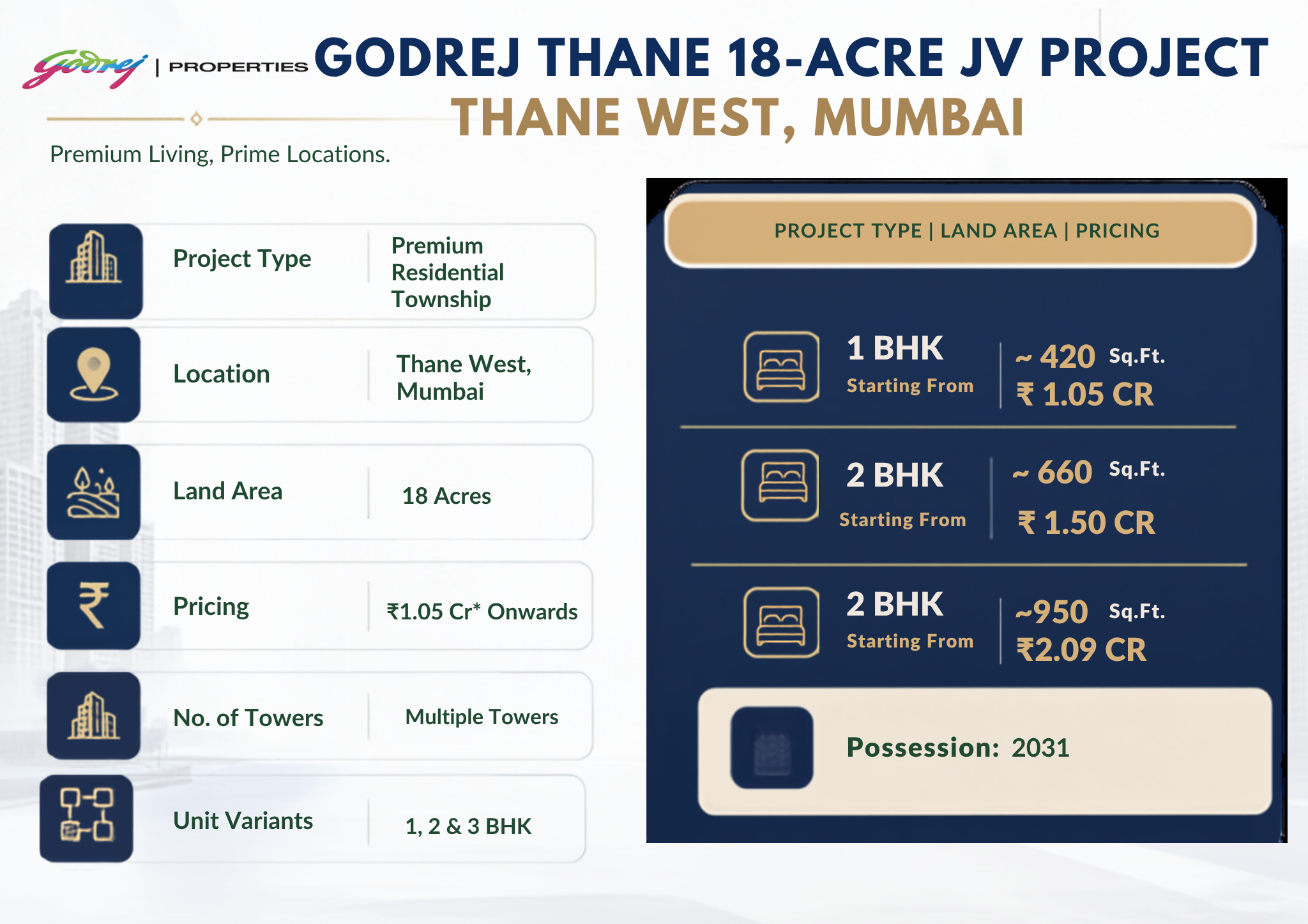 Godrej Thane 18-Acre JV Project – Thane West | 1, 2 & 3 BHK Pre-Launch from Rs 1.05 Cr