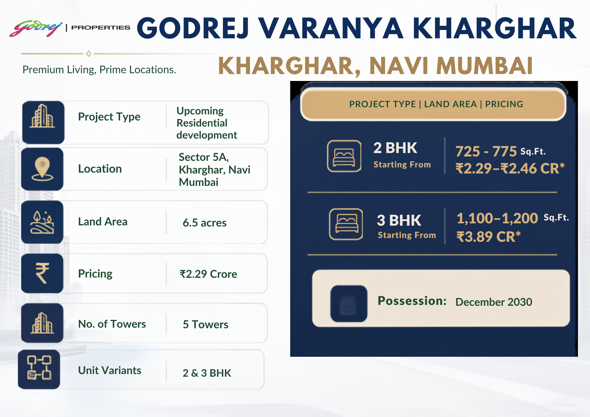Godrej Varanya Kharghar – Navi Mumbai | 2 & 3 BHK from Rs 2.29 Cr
