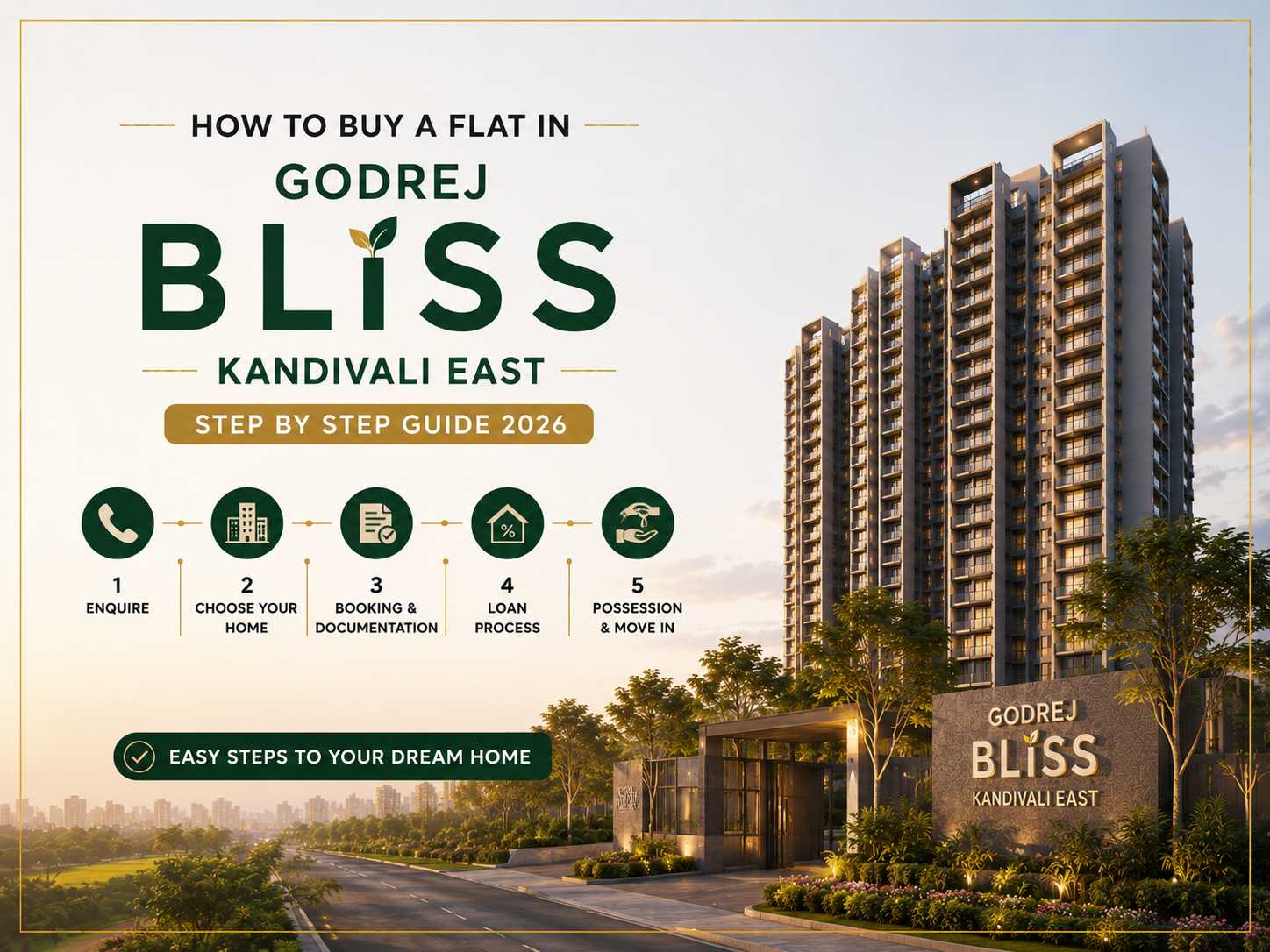 Godrej Golf Side Estate