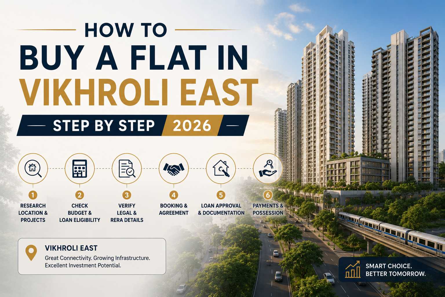Buy Flat in Vikhroli East