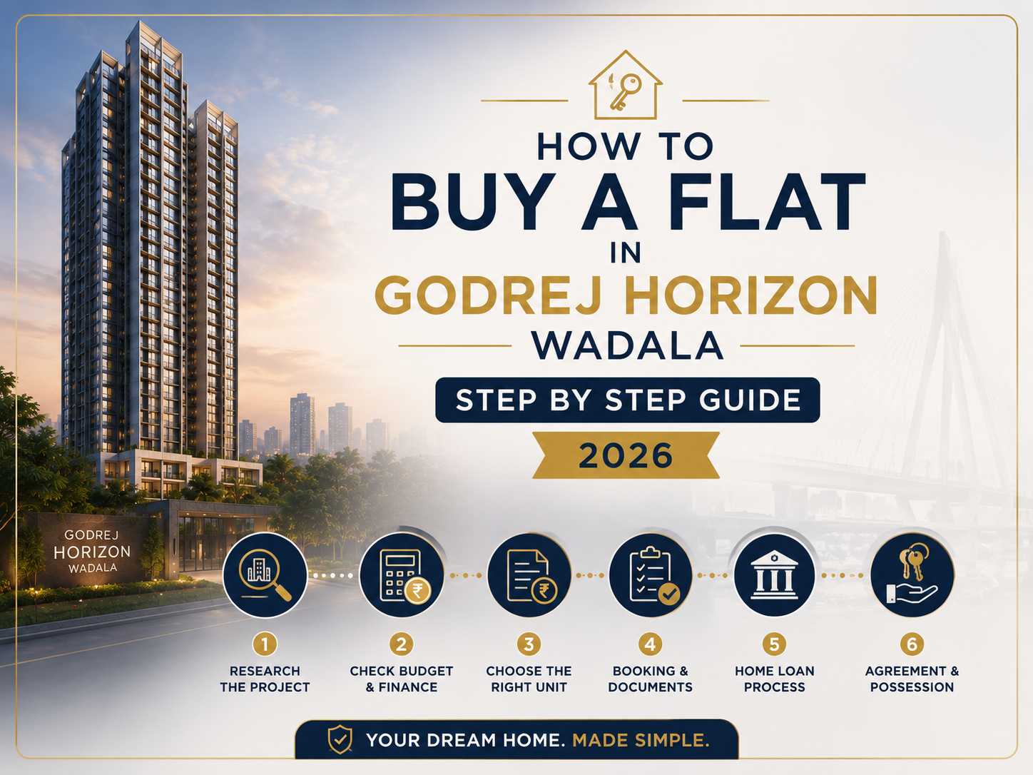 Buy a Flat in Godrej Horizon Wadala