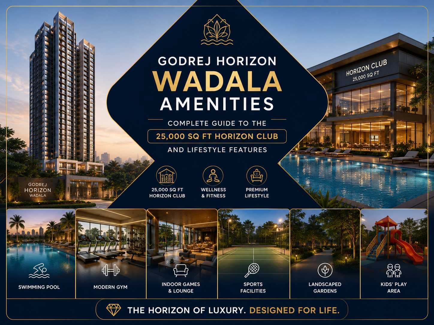 Godrej Horizon Wadala Amenities