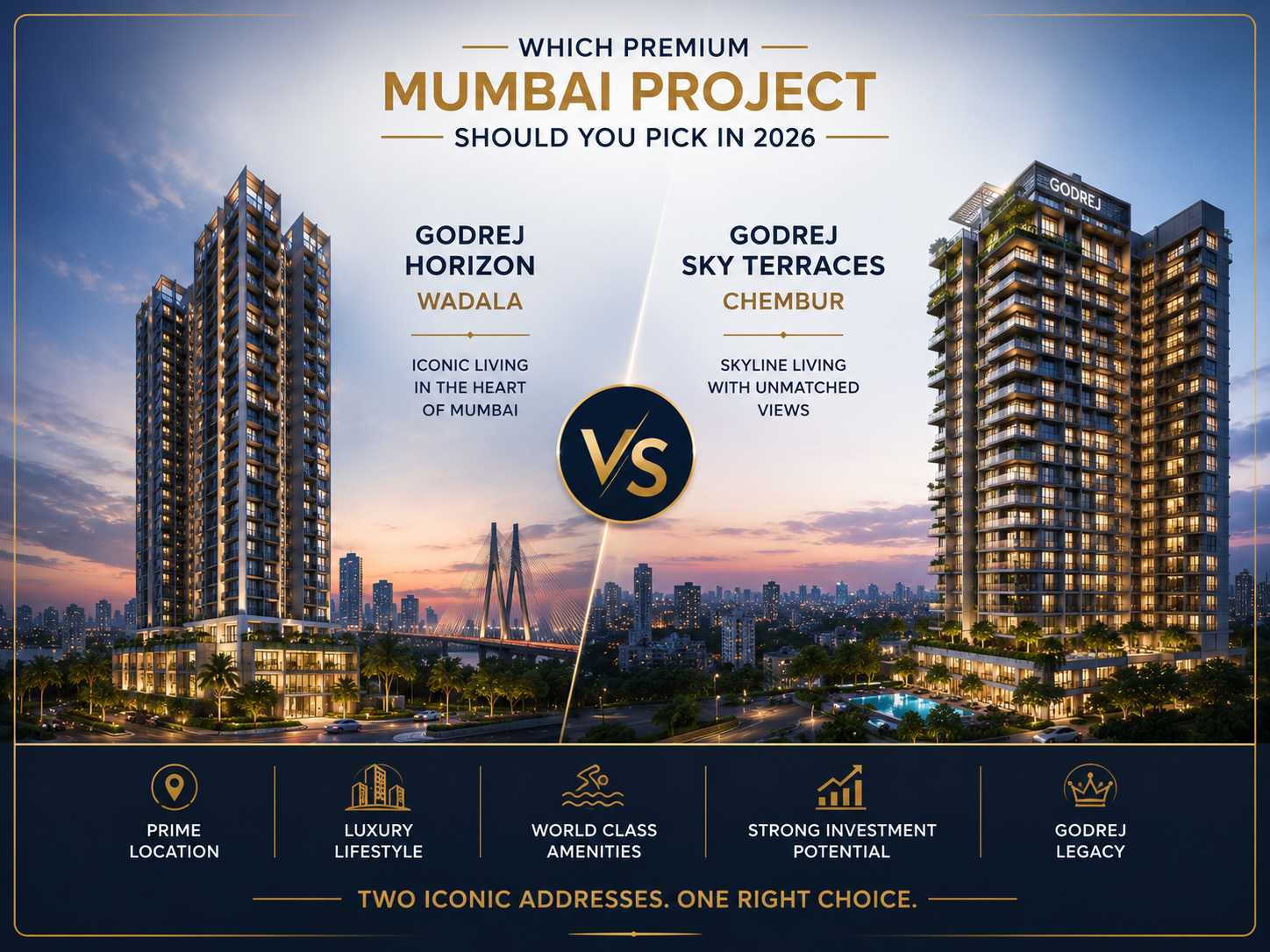 Premium Mumbai living comparison 2026