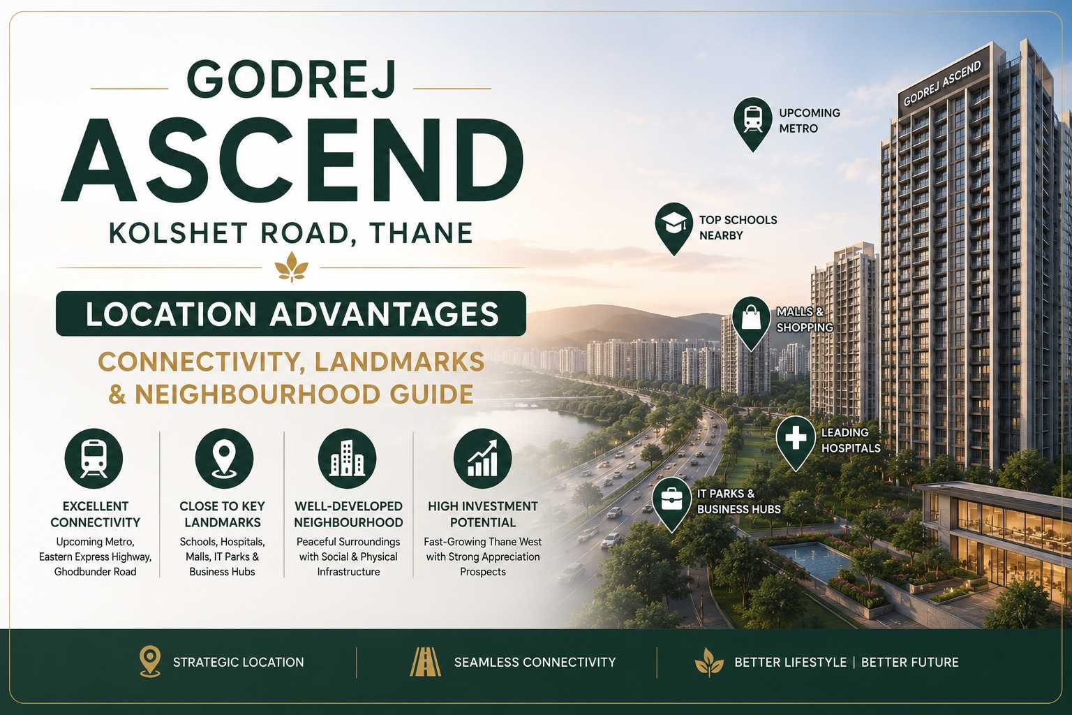 Godrej Ascend Kolshet Road Location Advantages