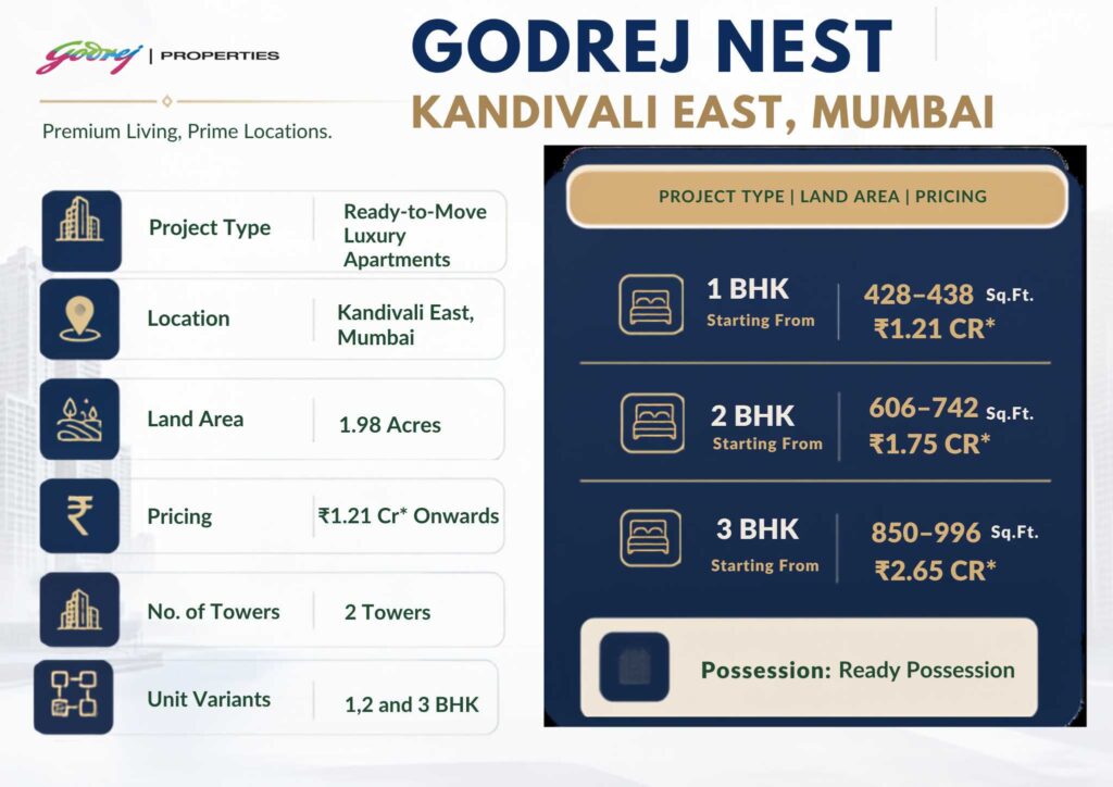 Godrej Nest - Kandivali East, Mumbai
