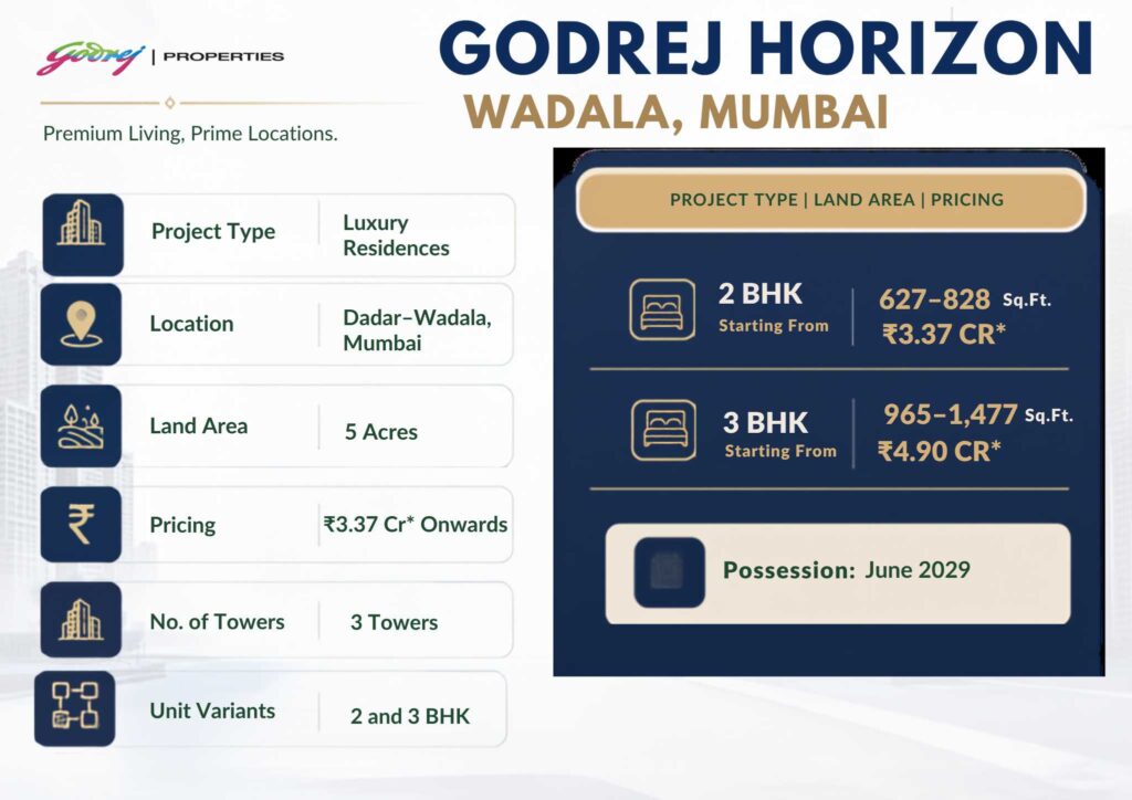 Godrej Horizon