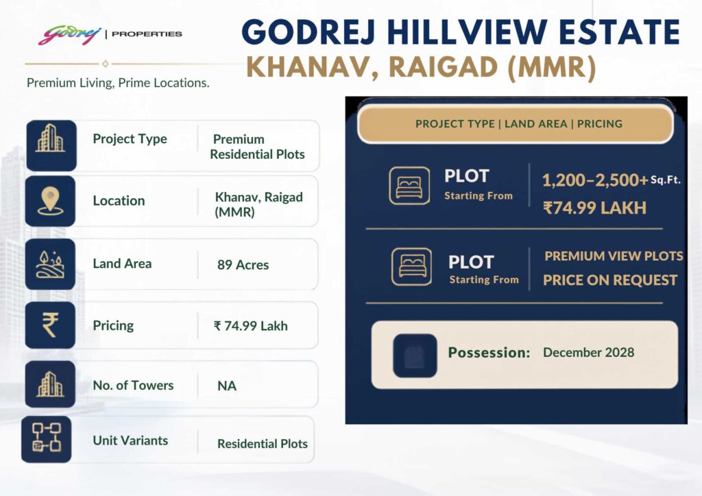 GODREJ HILLVIEW ESTATE