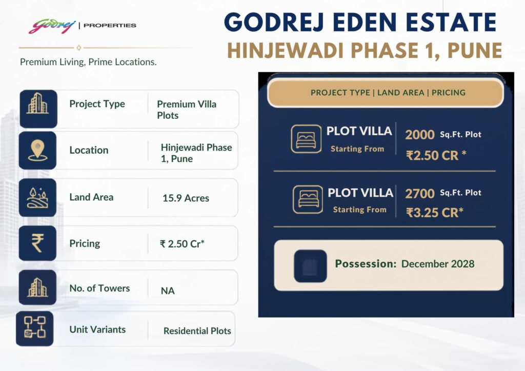 Godrej Eden Estate
