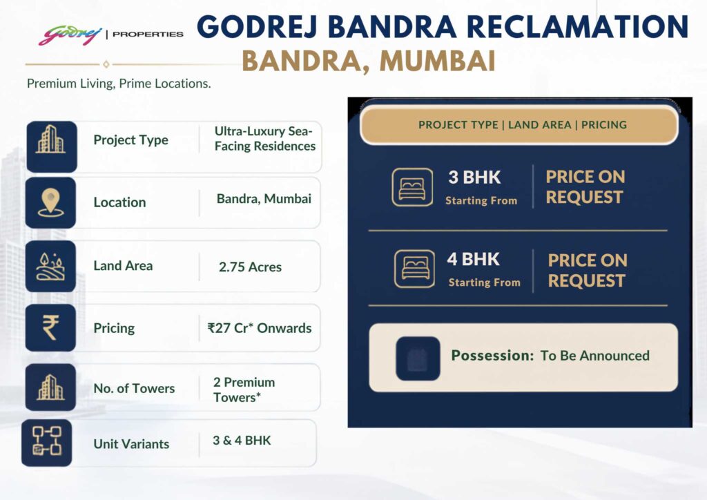 Bandra Reclamation