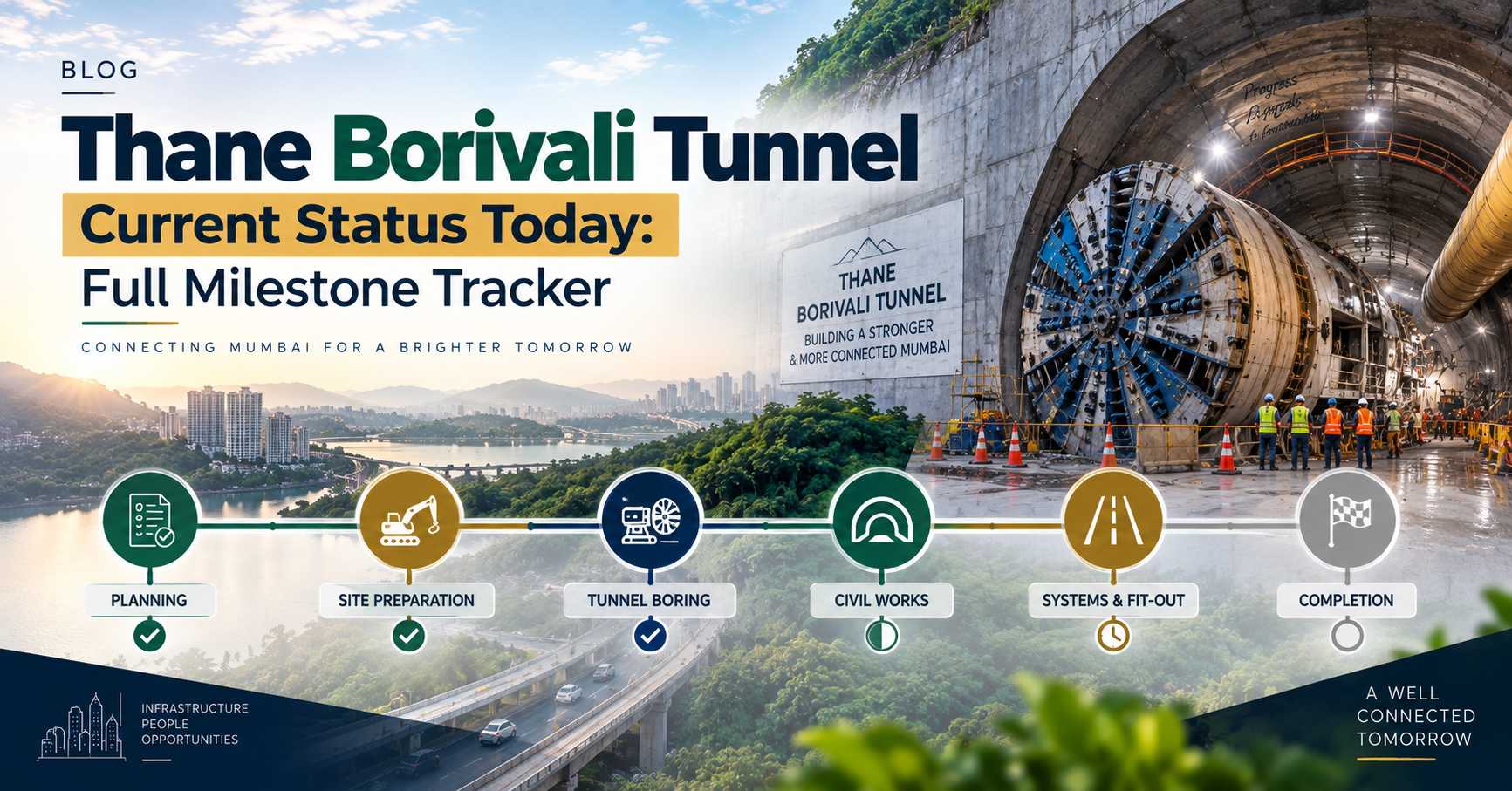 Thane Borivali Tunnel Milestone Tracker