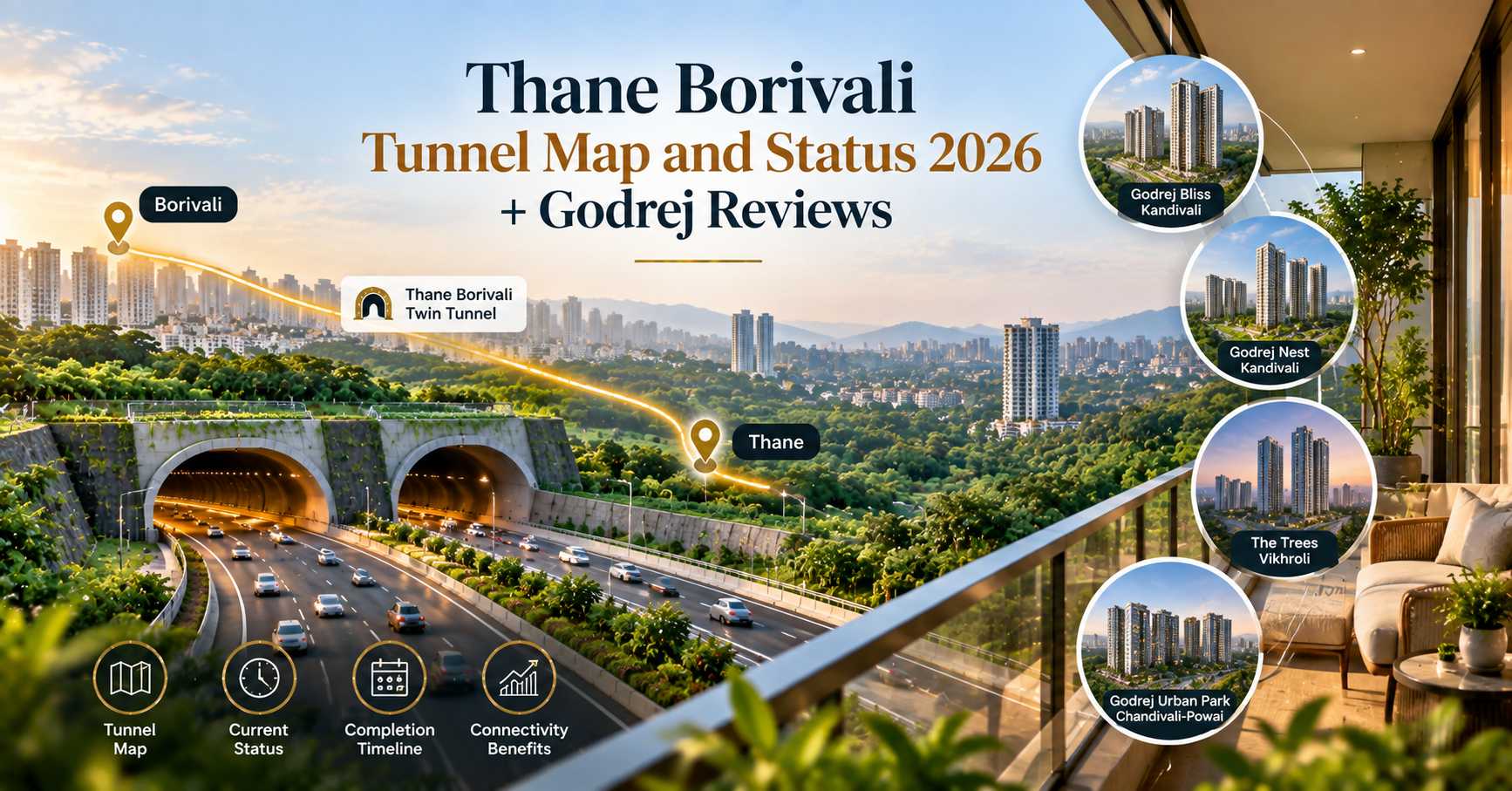 thane borivali